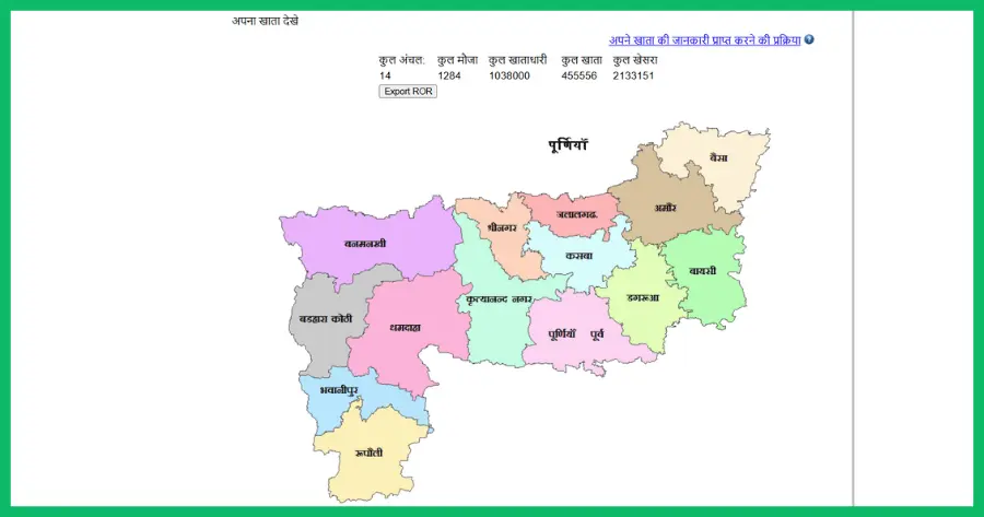 anchal list of parimarjan
