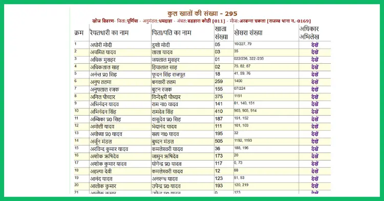 bihar parimarjan list