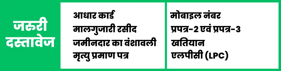 Bihar Khatiyan Check important document