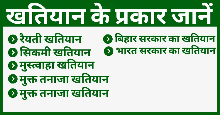 Online Khatiyan Bihar